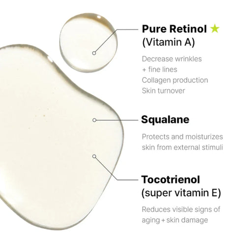 Le rétinol 0.5 Oil